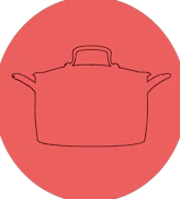 Köket